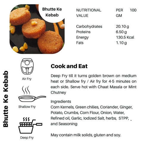 Spicy Bhutte ke Kebab – Sweet Corn, Spices & Pure Veggie Power!