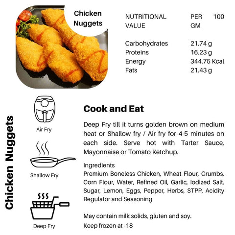 Chicken Nuggets – Power-Packed Bites of Joy!