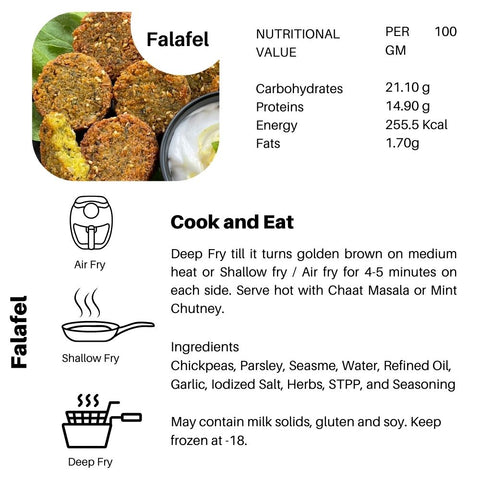 Falafel – Middle Eastern Magic, Packed with Protein!