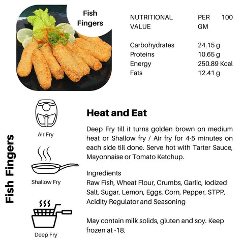 Fish Fingers – Crunchy, Delicious & Packed with Protein!