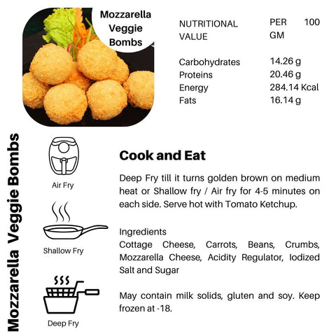 Mozzarella Veggie Bombs – Cheesy Delight, Protein Power!