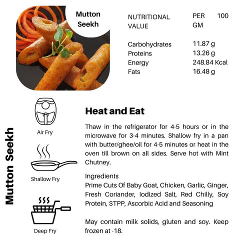 Mutton Seekh – Bold Flavor, Meaty Power!