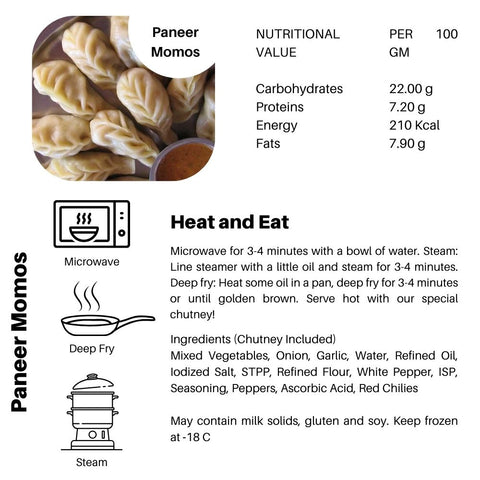Paneer Momos – Soft, Spicy & Protein-Rich!