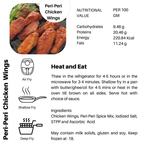 Peri Peri Chicken Wings – Fiery Flavor, Protein Power!