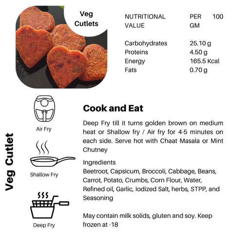 Veg Cutlets – Classic Crunch, Comfort in Every Bite!