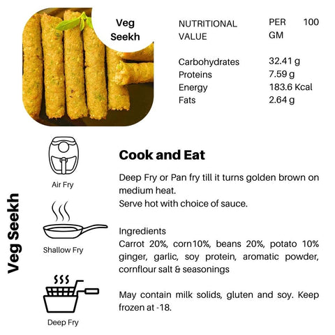 Vegetable Seekh – Wholesome Flavour, Guilt-Free Protein!