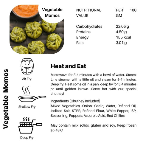 Vegetable Momos with Chutney – Goodness, Bursting with Flavor!