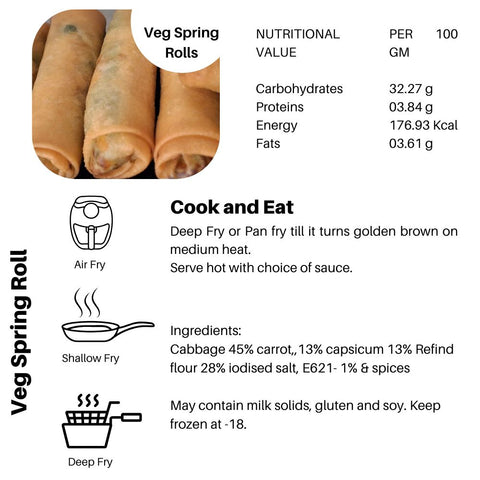 Veg Spring Rolls – Crispy Bites of Freshness & Flavor!